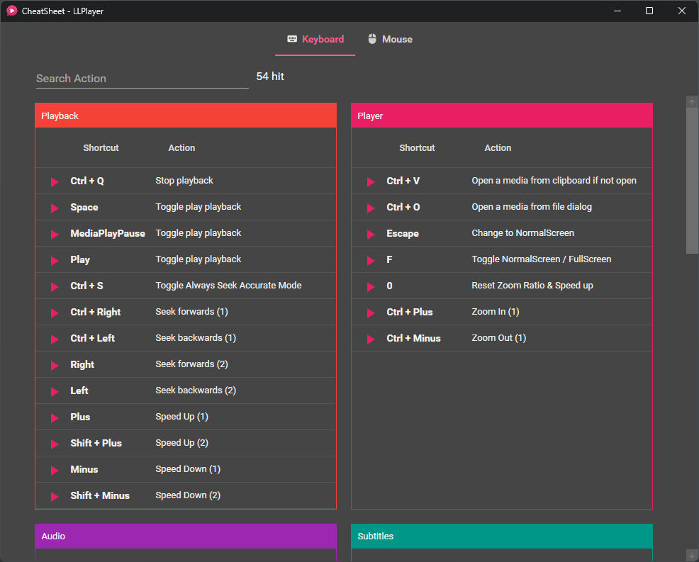 CheatSheet